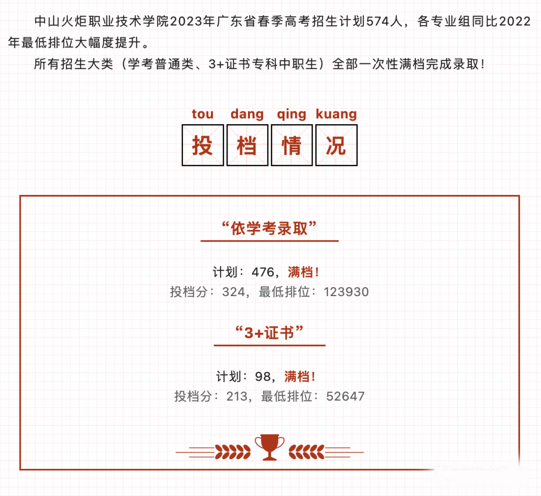 微信圖片_20230331143815.png