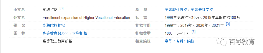 沒(méi)趕上2020年廣東高職擴(kuò)招，2021年還招嗎？(圖2)