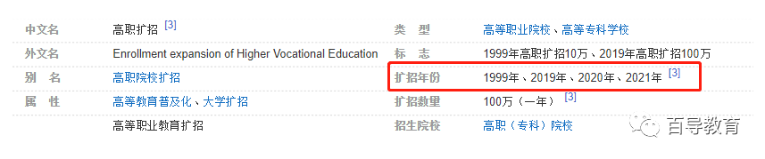 沒(méi)趕上2020年廣東高職擴(kuò)招，2021年還招嗎？(圖4)