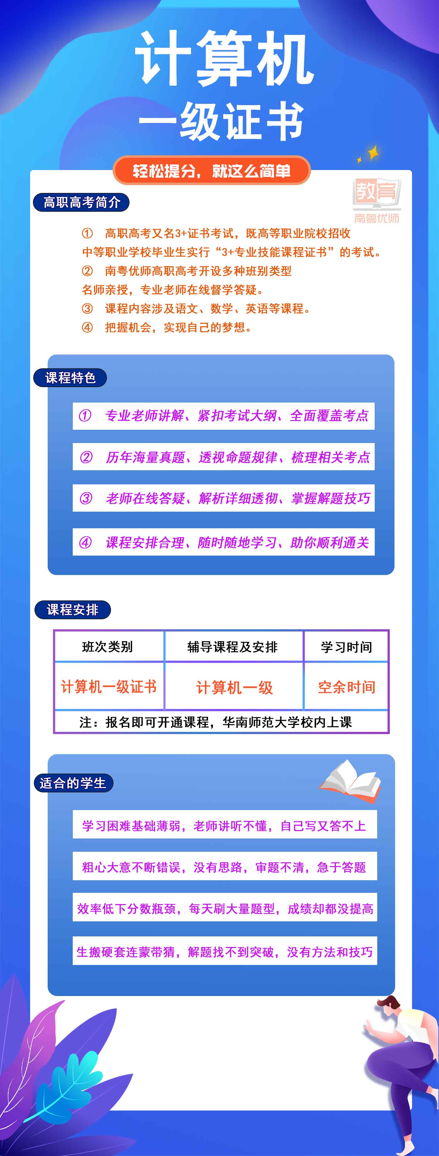 計(jì)算機(jī)一級證書(圖1)