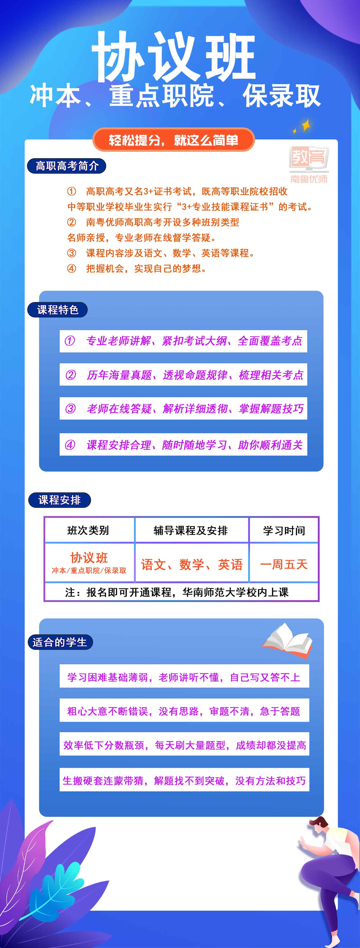 高職高考協(xié)議班(圖1)