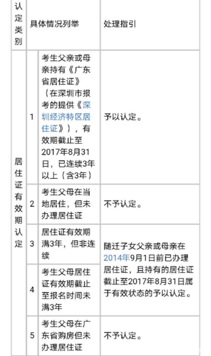 外省戶口參加廣東高職高考報(bào)考條件(圖3)