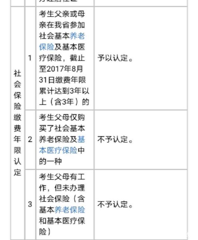外省戶口參加廣東高職高考報(bào)考條件(圖4)