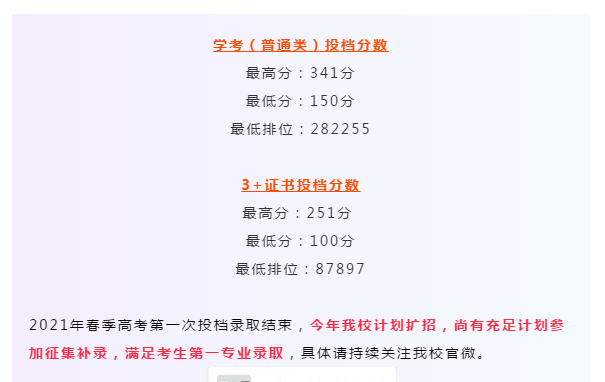 2021廣東多所公辦?？圃盒９?+證書最低投檔線及排名！(圖11)