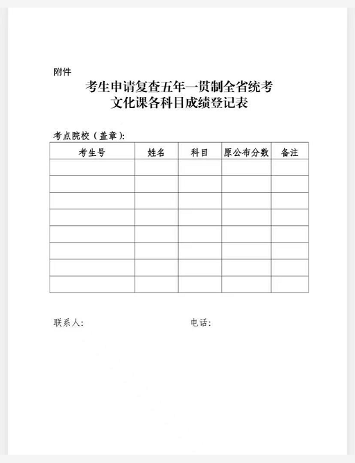 廣東省2021年高職院校五年一貫制單獨(dú)招生考試全省統(tǒng)考成績即將公布(圖1)
