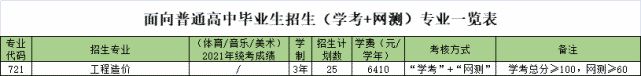 2021年廣東生態(tài)工程職業(yè)學(xué)院自主招生（含高職專(zhuān)業(yè)學(xué)院）報(bào)考指南(圖2)
