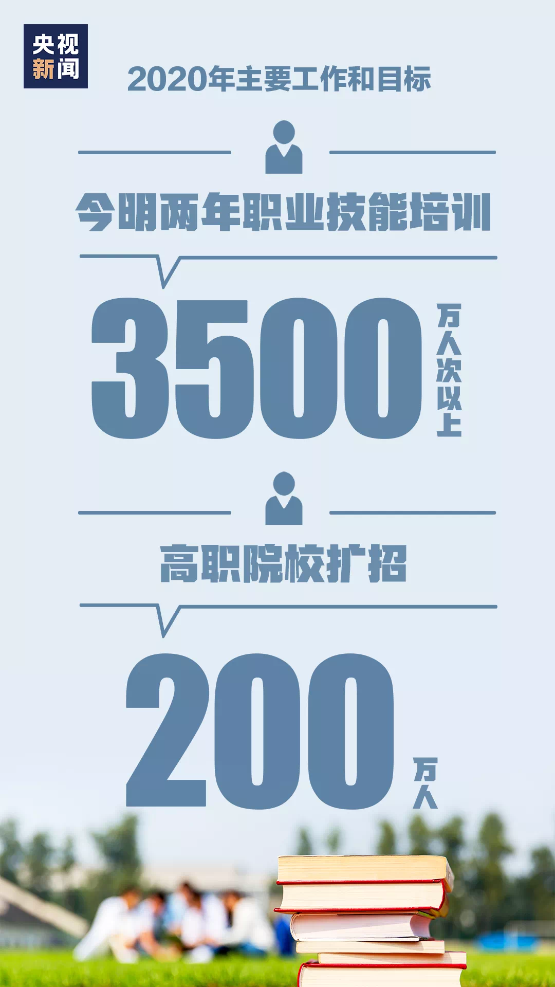 廣東高職擴(kuò)招：什么是彈性制？什么是現(xiàn)代學(xué)徒制？(圖1)