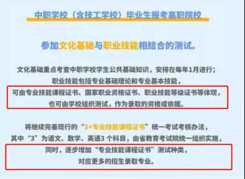 2022年“3+證書”安排在1月，逐步增加“技能課程證書”種類！(圖1)