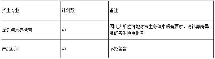 【院校介紹】韓山師范學(xué)院(圖2)