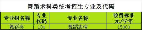 【院校介紹】廣州珠江職業(yè)技術(shù)學(xué)院(圖7)