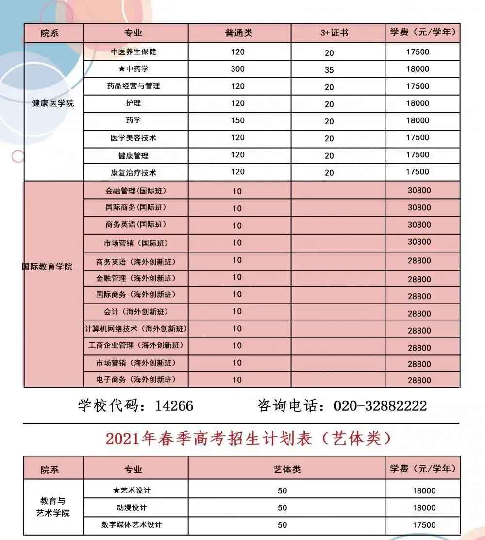 【院校介紹】廣州華商職業(yè)學(xué)院(圖3)