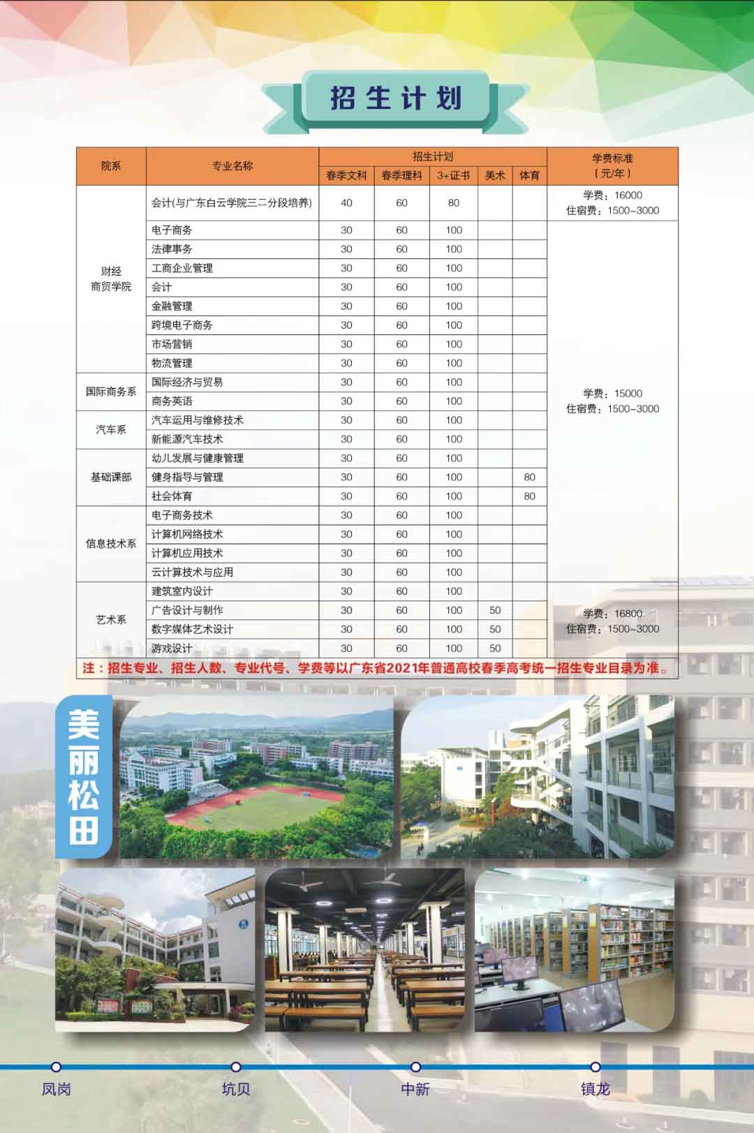 【院校介紹】廣州松田職業(yè)學院(圖2)