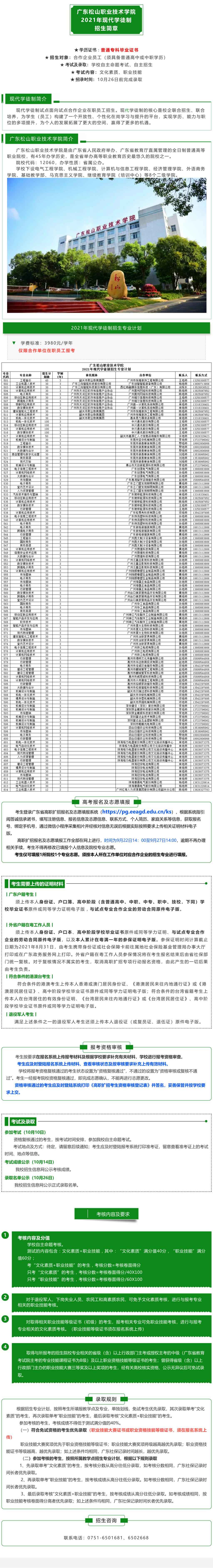 2021年廣東松山職業(yè)技術(shù)學(xué)院現(xiàn)代學(xué)徒制招生簡章(圖1)