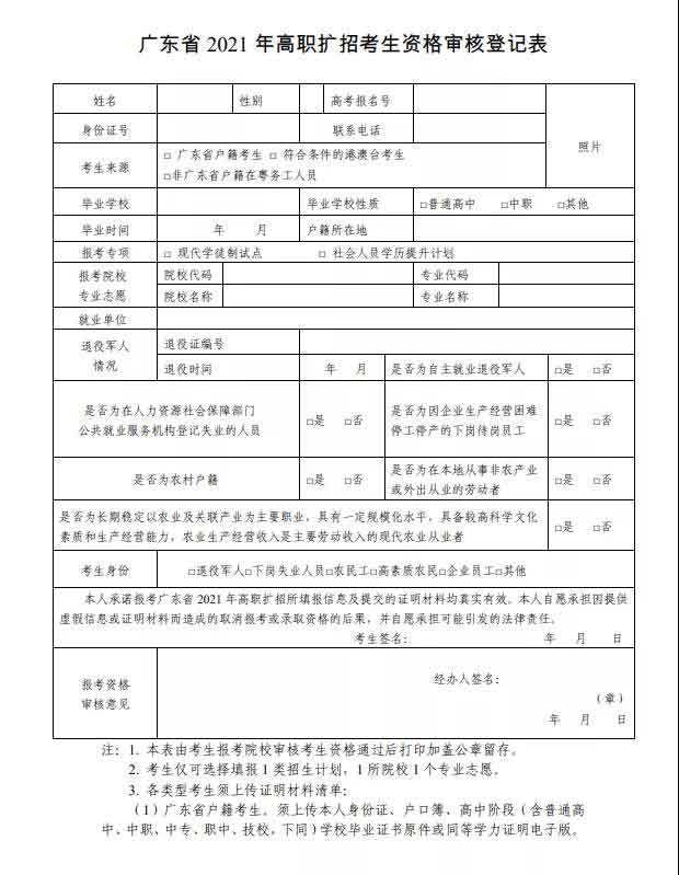 2021年廣東郵電職業(yè)技術(shù)學(xué)院高職擴(kuò)招專項(xiàng)行動招生簡章(圖5)