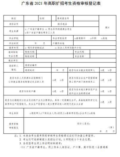 2021年江門職業(yè)技術學院高職擴招招生簡章(圖7)