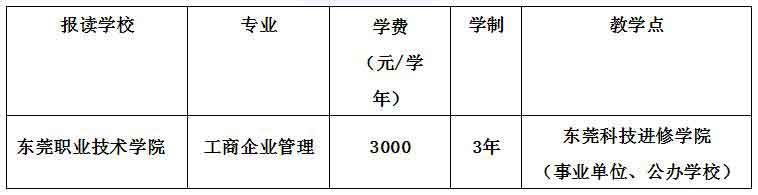 2021年東莞職業(yè)技術(shù)學(xué)院高職擴(kuò)招專項(xiàng)計(jì)劃招生簡(jiǎn)章(圖4)
