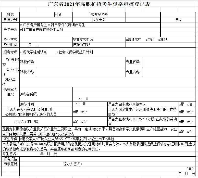 2021年廣州衛(wèi)生職業(yè)技術(shù)學院高職擴招招生簡章(圖11)