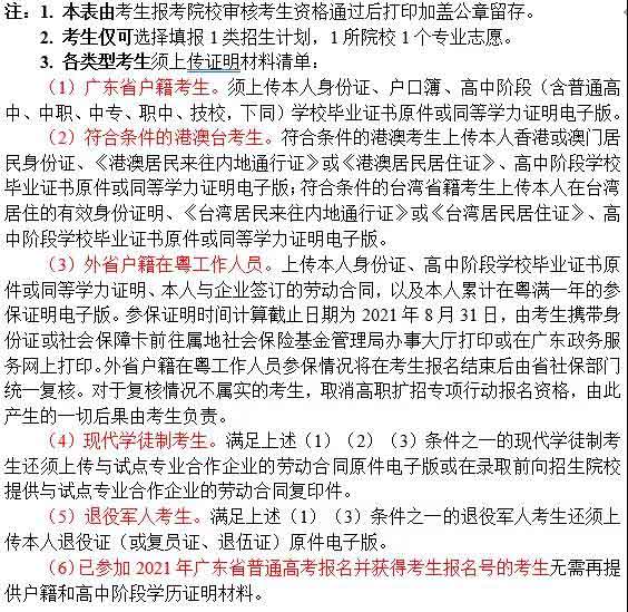 2021年廣州衛(wèi)生職業(yè)技術(shù)學院高職擴招招生簡章(圖12)