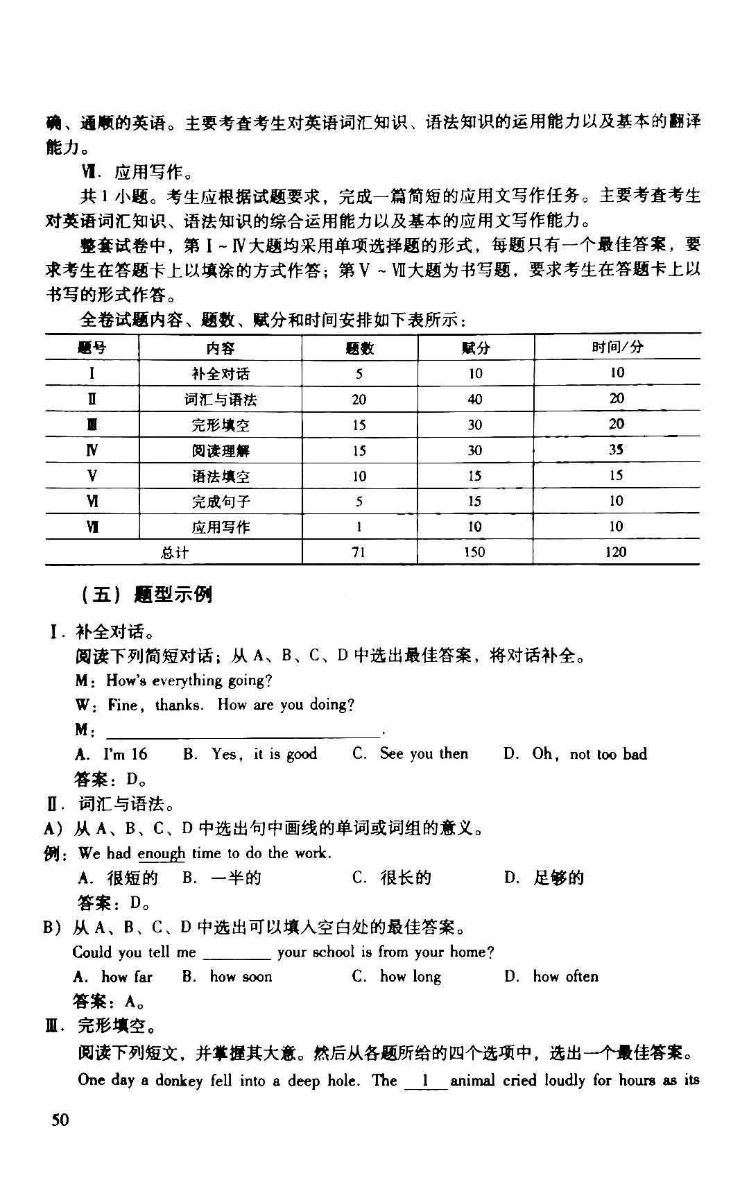 2019~2021年“3+證書”考點(diǎn)分析及占分比(圖14)