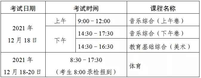 考試時(shí)間有變動(dòng)！《體育》專業(yè)技能課程考試推遲至25-27日進(jìn)行(圖2)