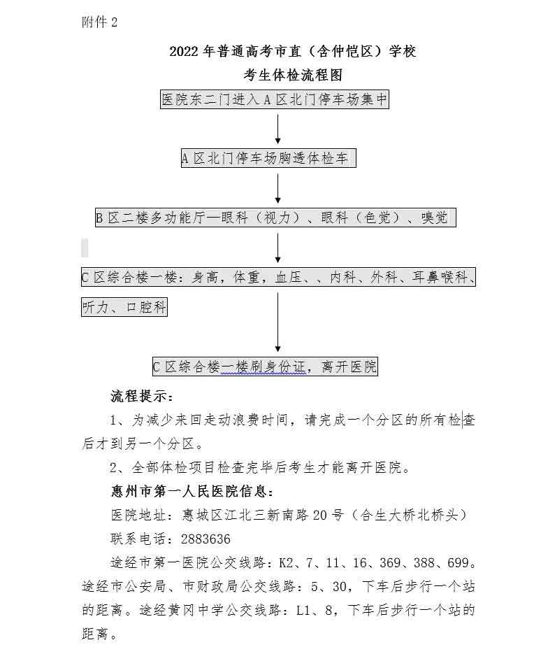 惠州工程職業(yè)學(xué)院3+證書高考體檢時(shí)間及地點(diǎn)確定！(圖6)