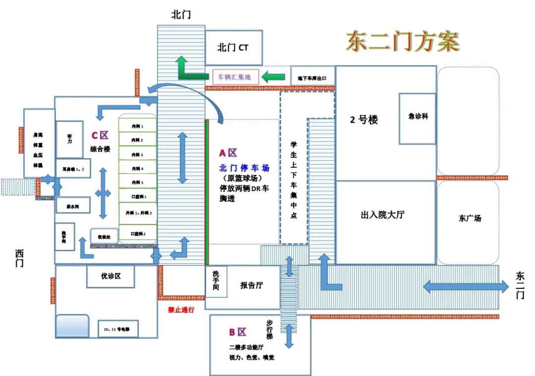 惠州工程職業(yè)學(xué)院3+證書高考體檢時(shí)間及地點(diǎn)確定！(圖8)